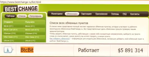 Надёжность организации БТЦ Бит подтверждена рейтингом онлайн-обменников - интернет-порталом bestchange ru