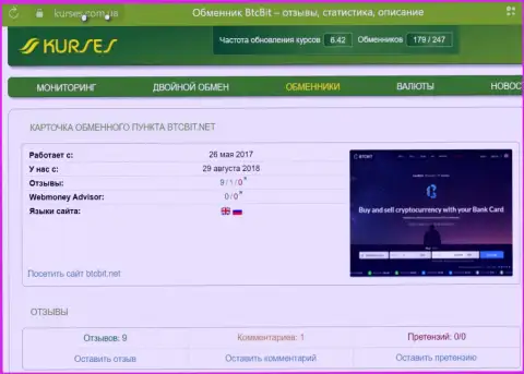 Мониторинг отзывов об интернет-обменке BTCBit на информационном портале kurses com ua