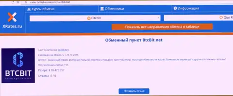 Краткая информация об интернет компании БТЦБит на веб-портале ИксРейтс Ру