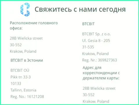 Юридический адрес интернет обменки BTCBit Net и месторасположение представительского офиса обменного онлайн-пункта на территории Эстонии в Таллине