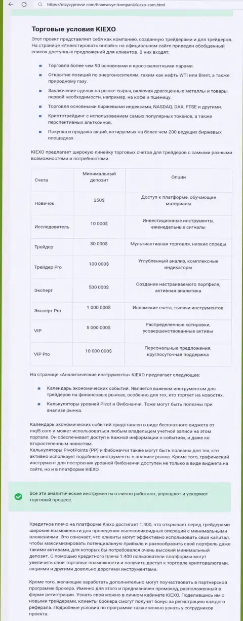 Анализ условий спекулирования компании KIEXO в публикации на сайте OtzyvyProVse Com
